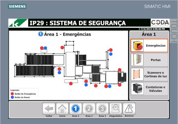 A Coda realizou o projeto de adequação de segurança NR12 da impressora flexográfica IP29 na Klabin S/A. em São Leopoldo/RS.